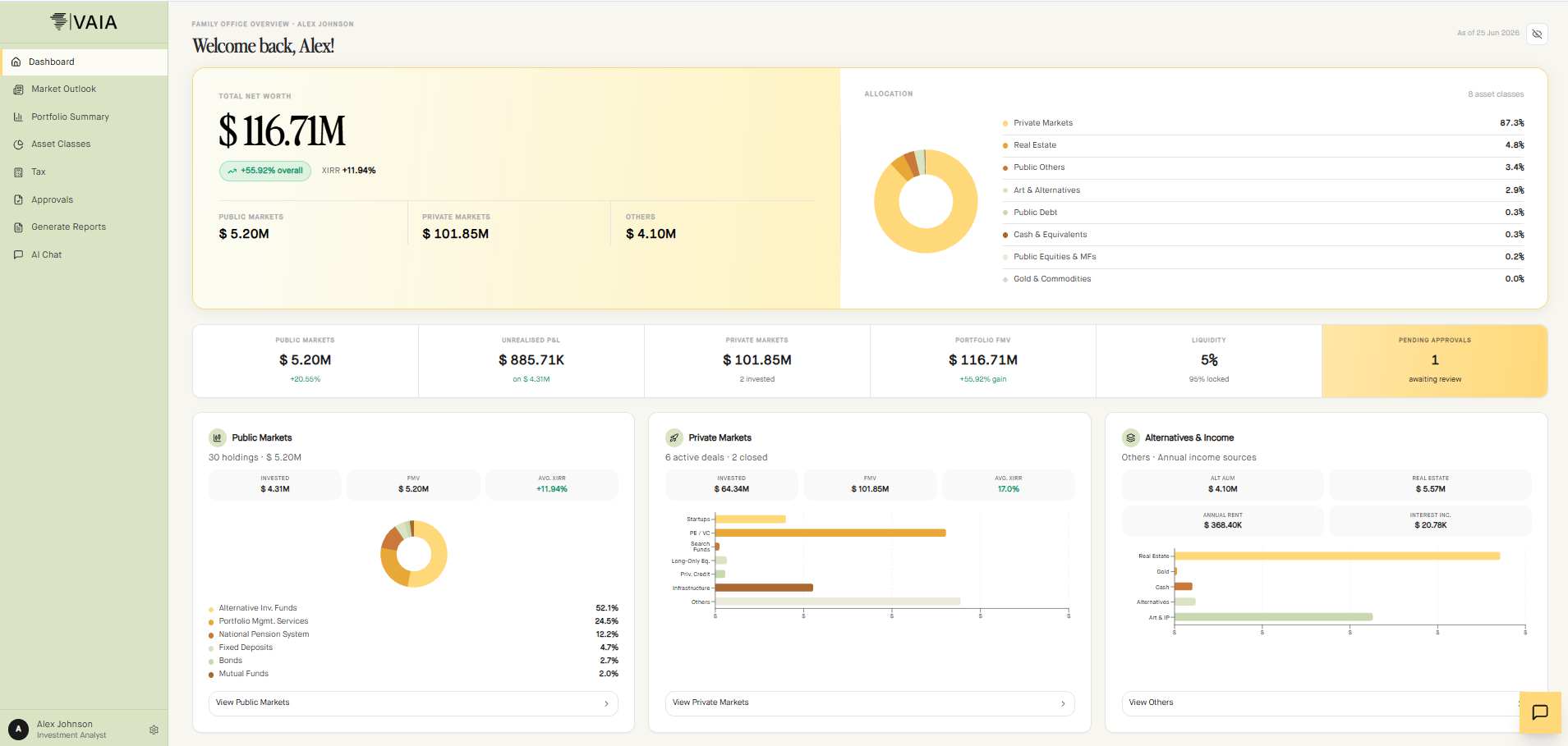 Family Office Investment Management Platform